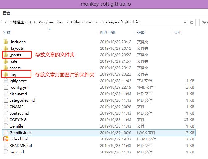 _posts文件夹